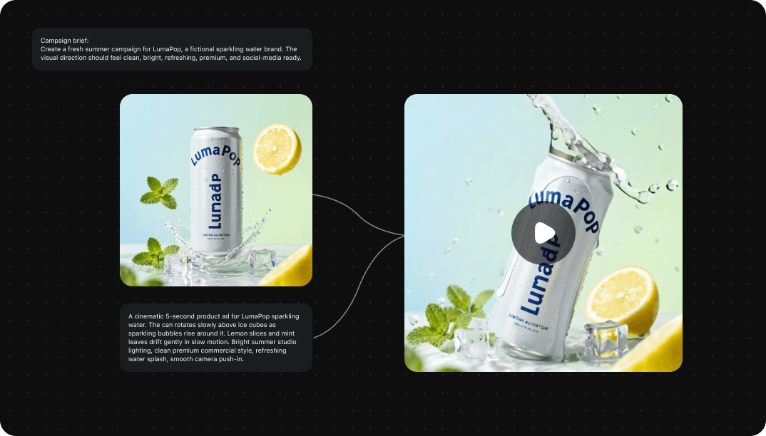 Create images and videos in one place