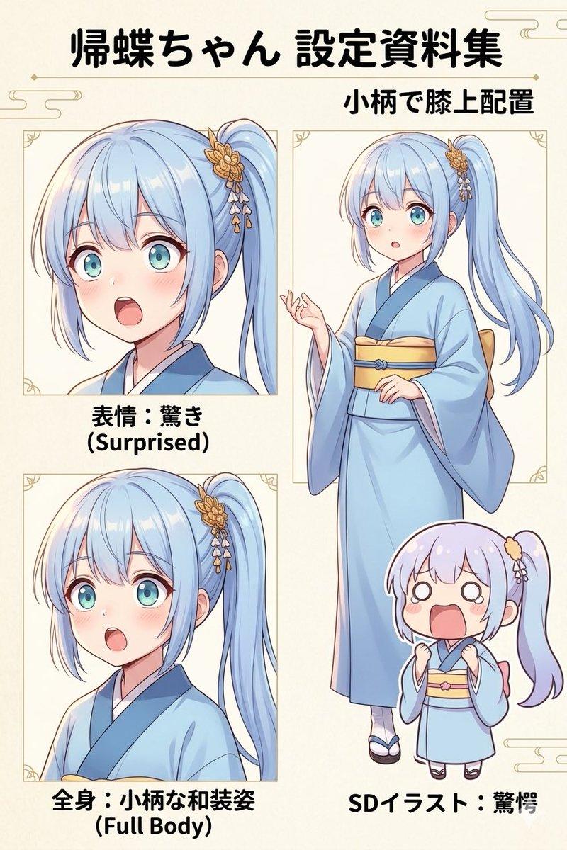 プロンプトのプレビュー: 日本のアニメキャラクター設定資料プロンプト