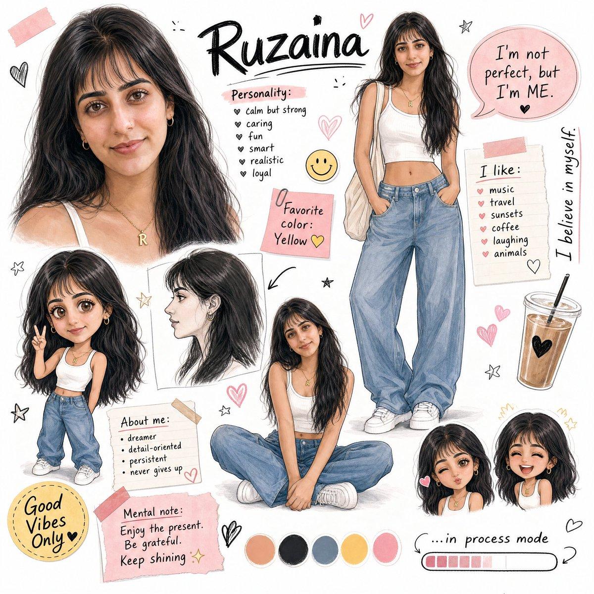 プロンプトのプレビュー: Ruzaina キャラクターデザインシート