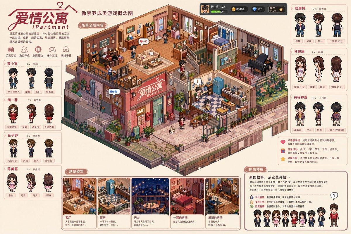 プロンプトのプレビュー: ピクセルアートゲームのコンセプトプロンプト
