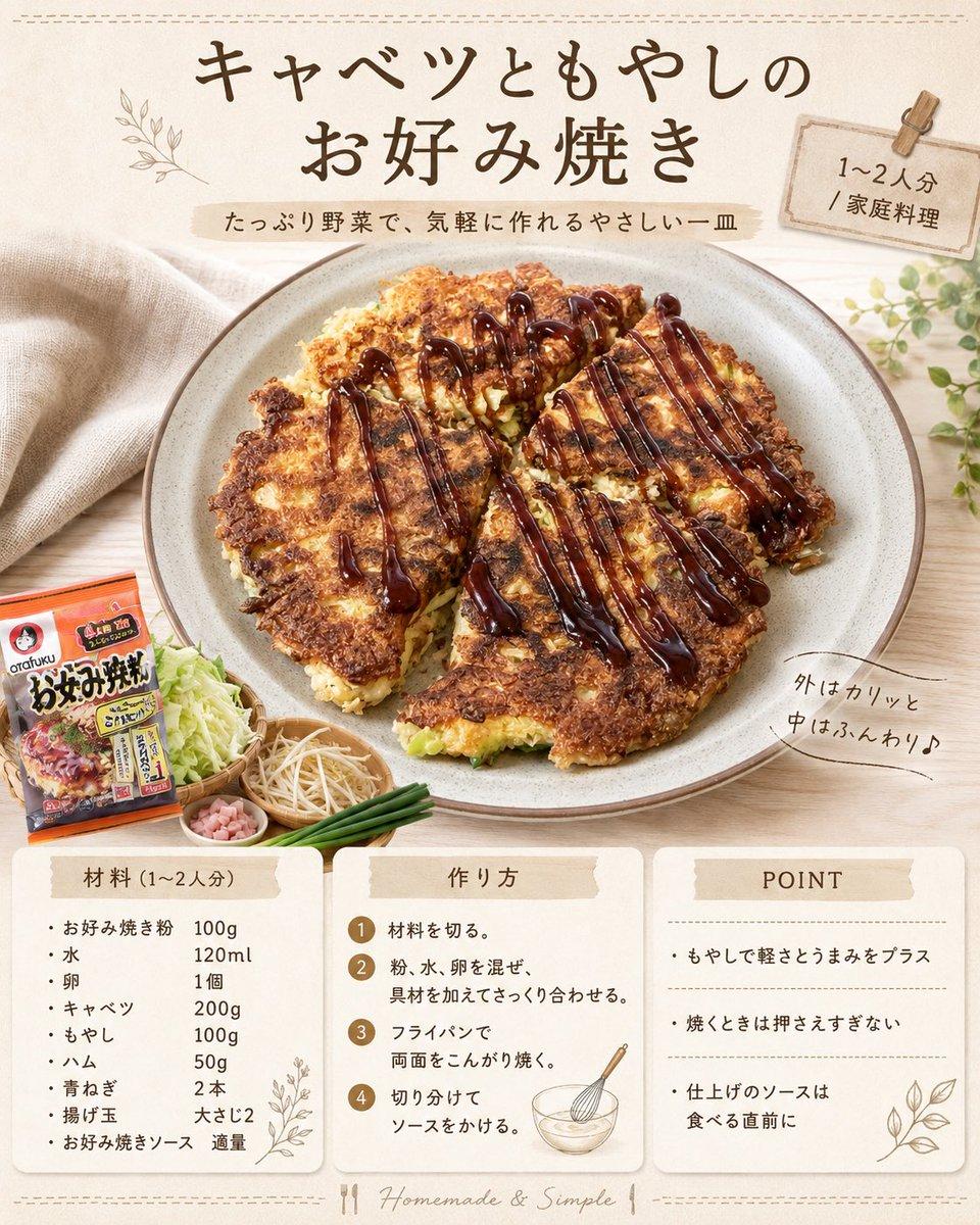 プロンプトのプレビュー: 日本のお好み焼きレシピカード