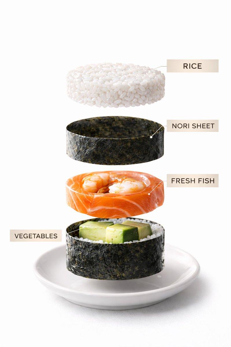 Promptforhåndsvisning: Sushi Commercial Photography and Exploded Diagram Prompt