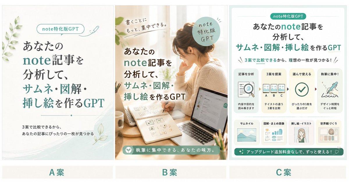 프롬프트 미리보기: Japanese Note GPT 커버 제안 3종