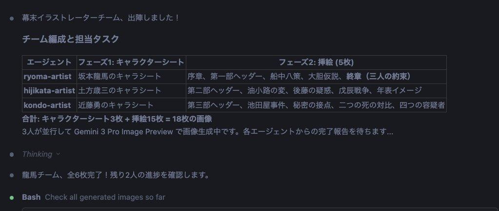 Promptvoorbeeld: Character Sheet and Illustration Generation for Bakumatsu Agents