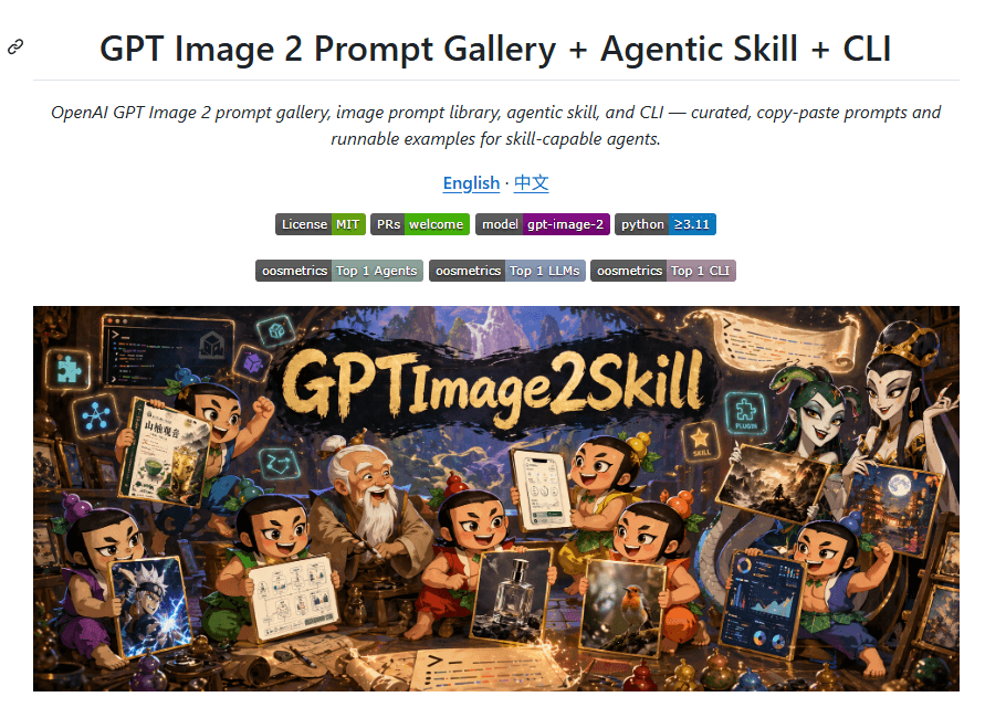 ตัวอย่างพรีวิวพรอมต์: README สำหรับ GPT Image 2 Prompt Gallery