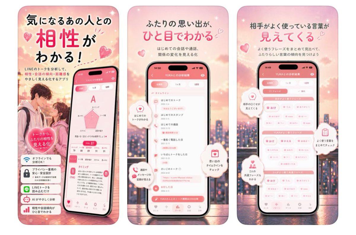 提示词预览: 日系恋爱应用广告面板