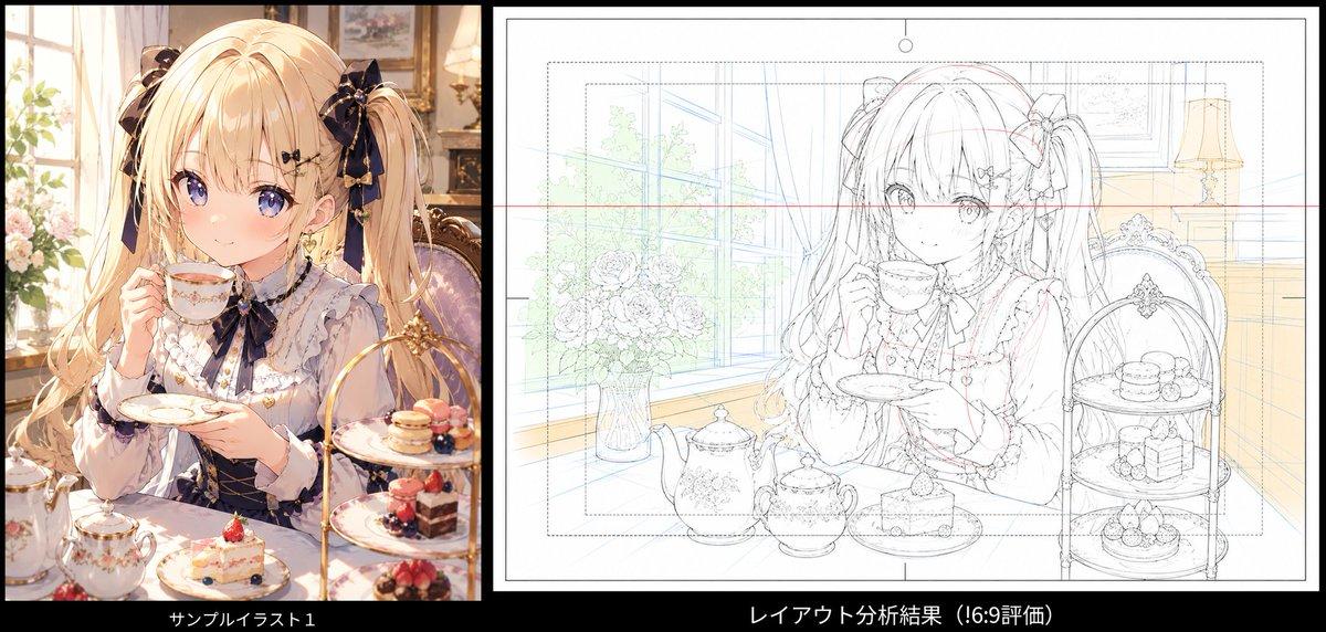 ตัวอย่างพรีวิวพรอมต์: สาวน้อยผมทวินเทลสีบลอนด์กำลังดื่มชา