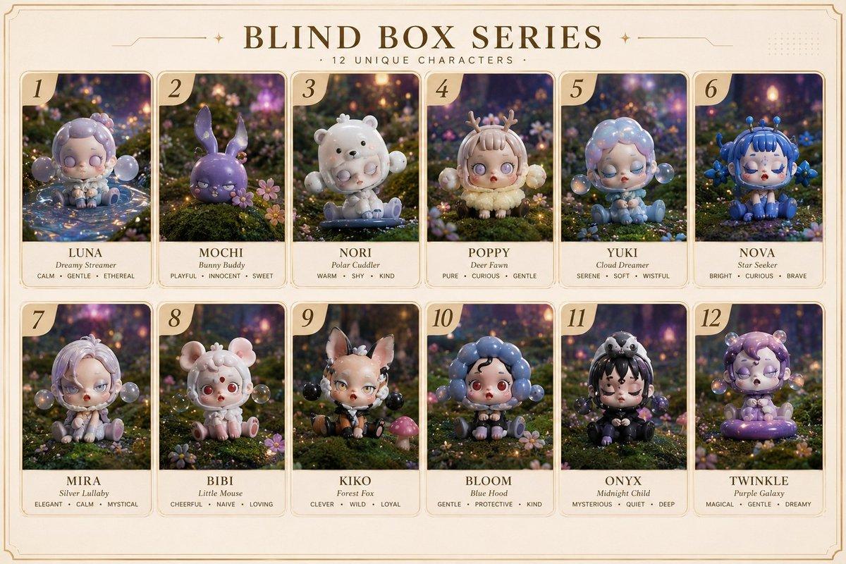プロンプトのプレビュー: ファンタジー ブラインドボックス キャラクターシリーズ ポスター