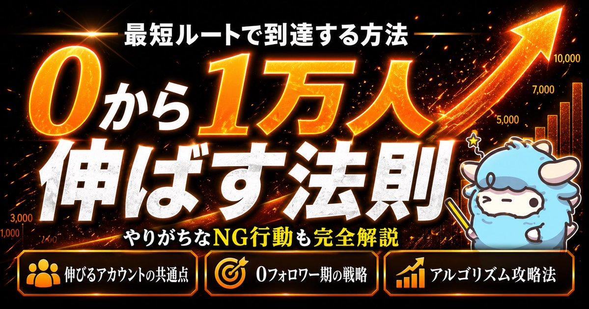 プロンプトのプレビュー: 情熱的な日本語の成長サムネイル