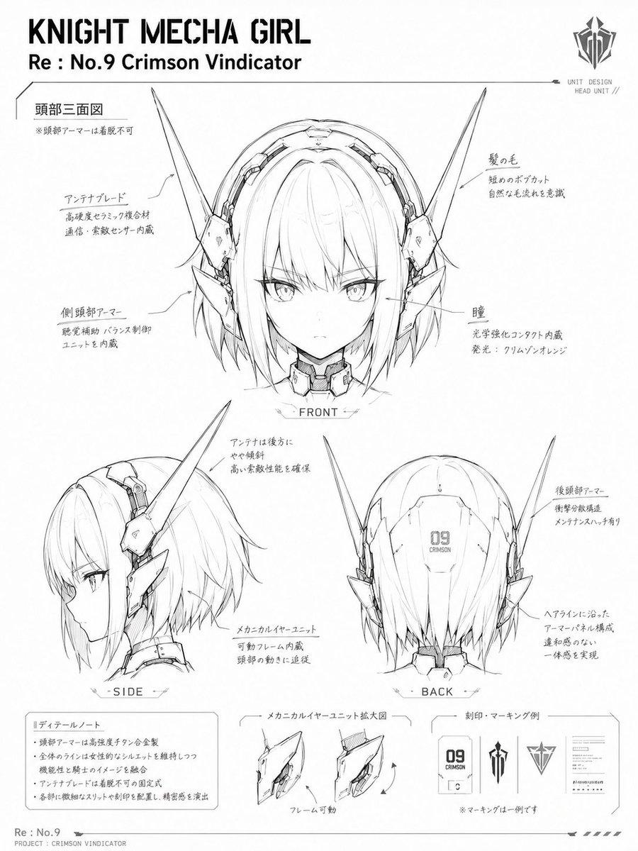 Preview ng prompt: Knight Mecha Girl Model Kit Style