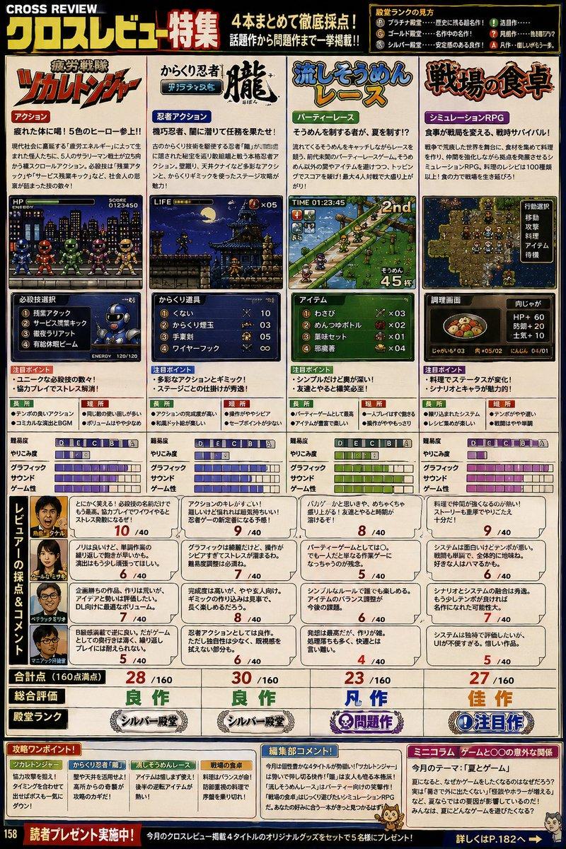 Prévia do prompt: Página de Análise de Revista de Jogos Japonesa Retrô