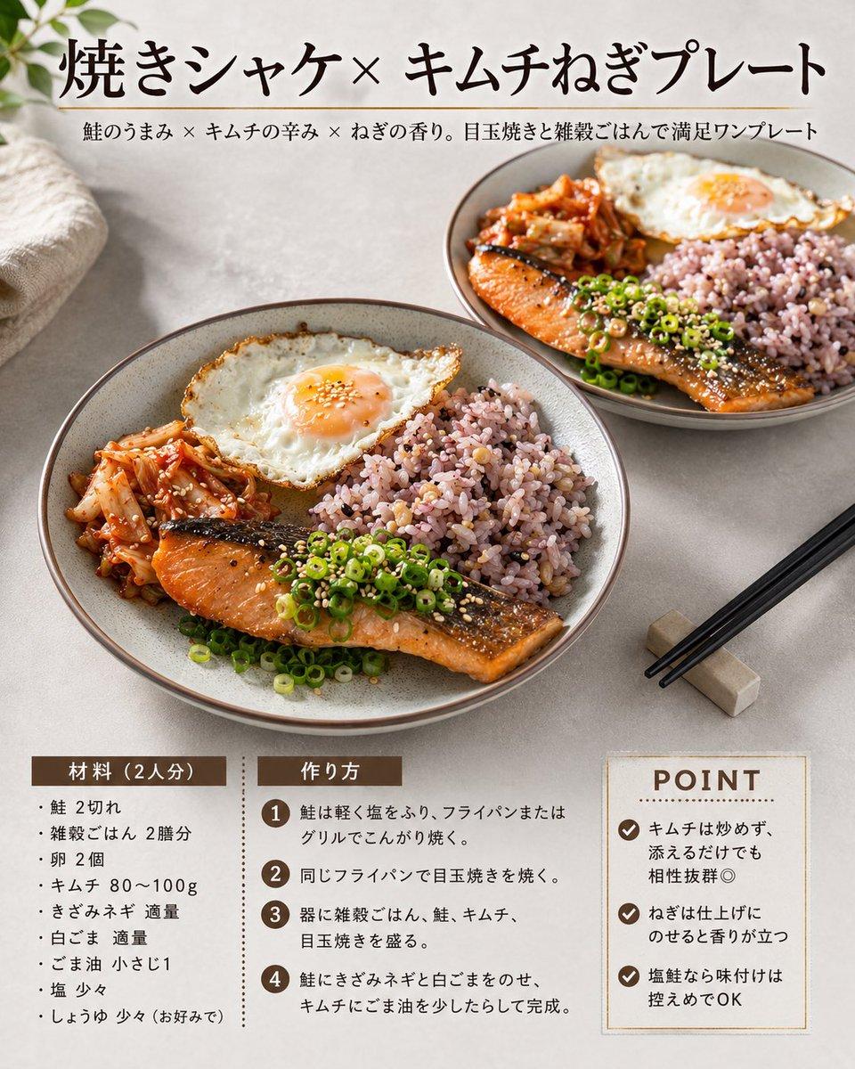 提示詞預覽: 日式鮭魚泡菜食譜卡