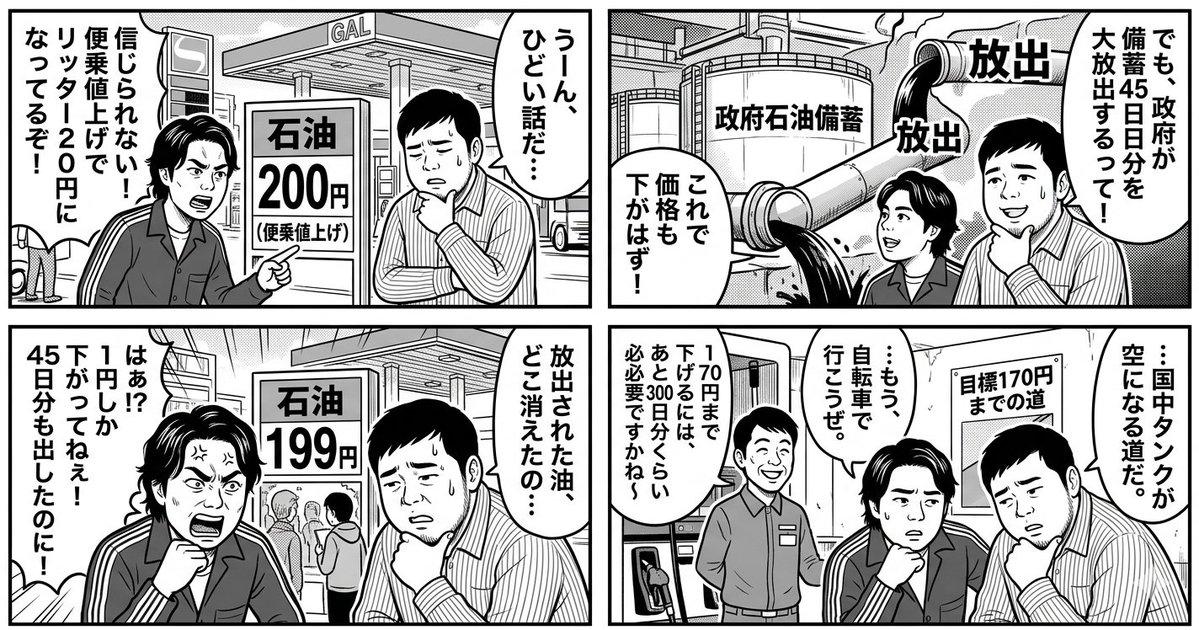 Aperçu du prompt: Manga en 4 cases : Le long chemin vers un prix de l'essence à 170 yens