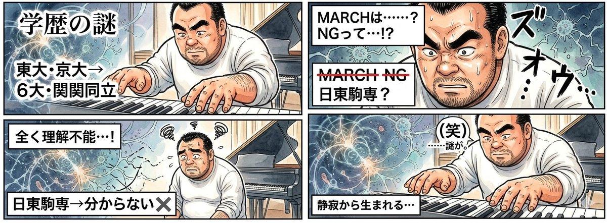 Promptforhåndsvisning: AI Image Generation Prompt for 4-Panel Manga: Academic Silence