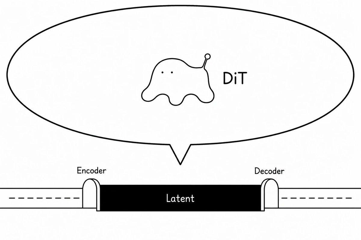提示词预览: 自动编码器潜在空间中的 DiT 寄生生物图解