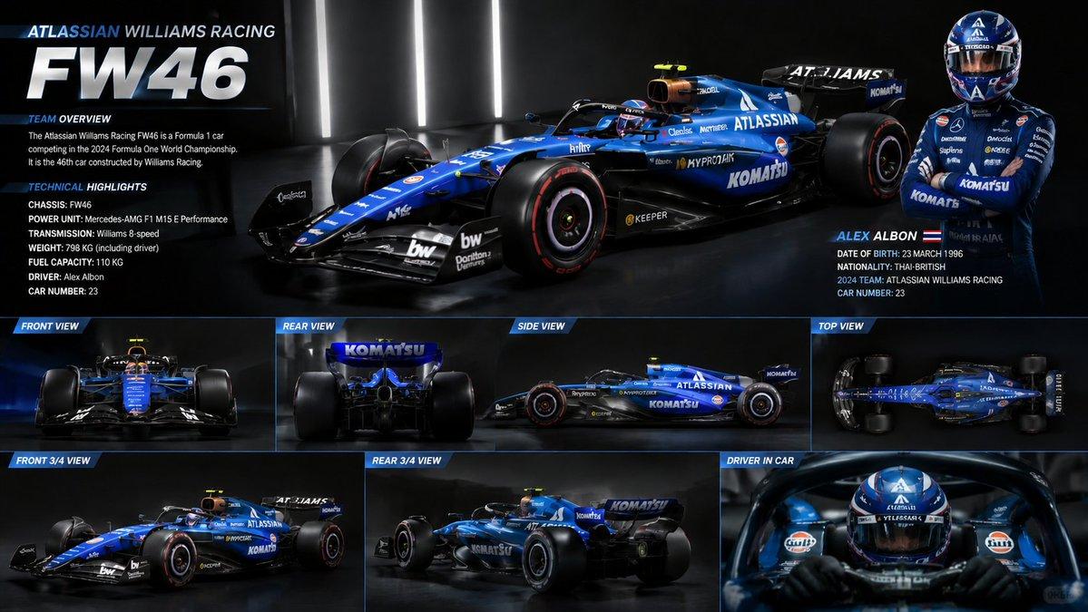 プロンプトのプレビュー: F1 マシン技術設計シート