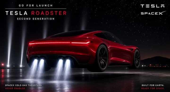 Prompt preview: Cinematic photorealistic image of the new second-generation Tesla Roadster during its "Go for launch…