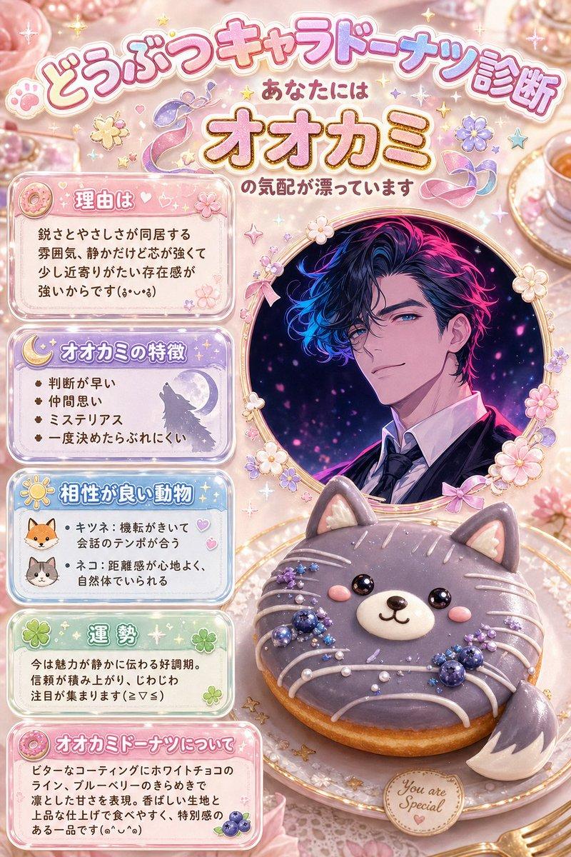 プロンプトのプレビュー: かわいいオオカミドーナツ診断ポスター