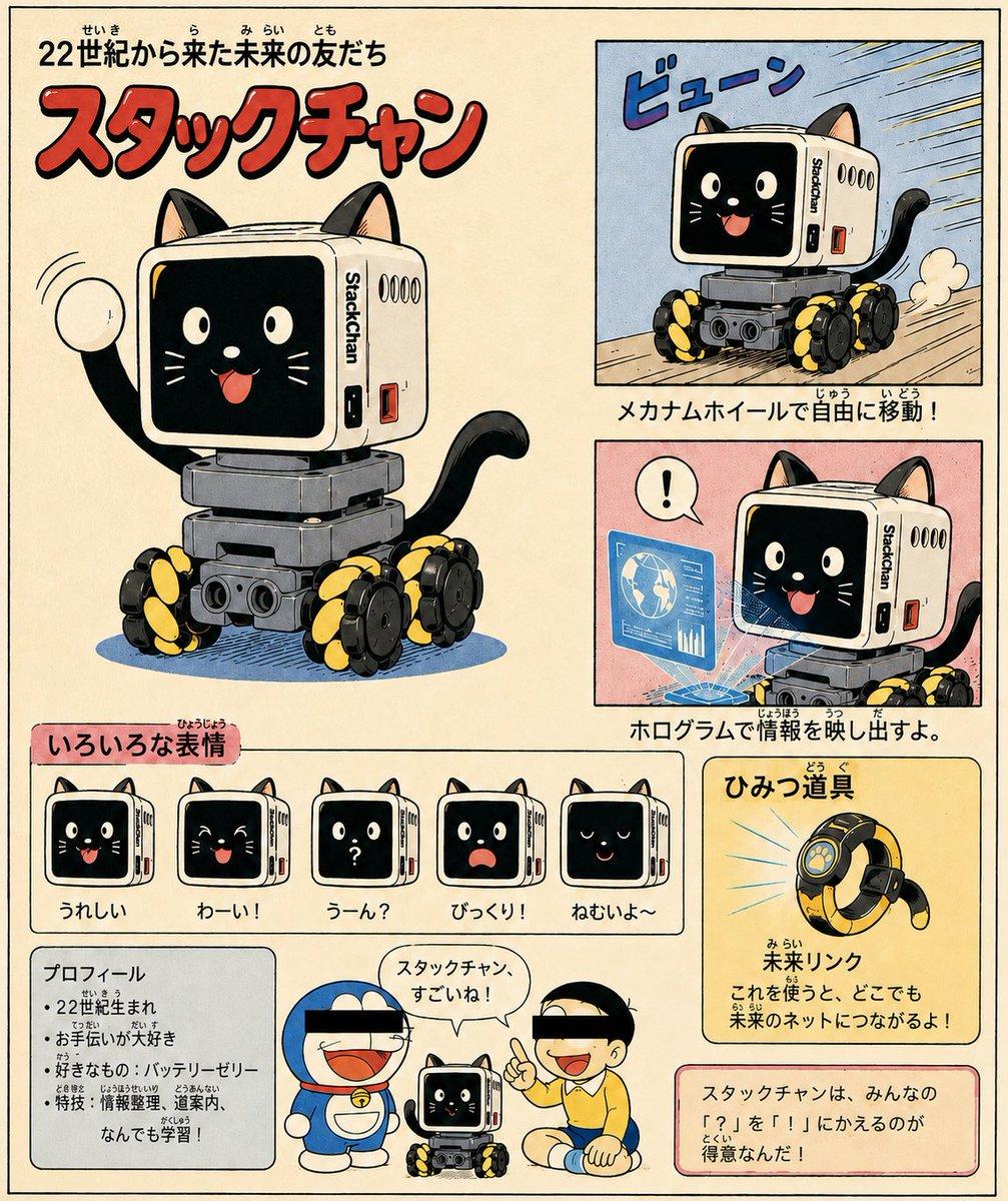 プロンプトのプレビュー: レトロ漫画風 StackChan コンセプトシート