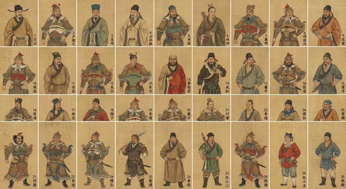 プロンプトのプレビュー: 水滸伝 30 キャラクターグリッド 工筆画スタイル