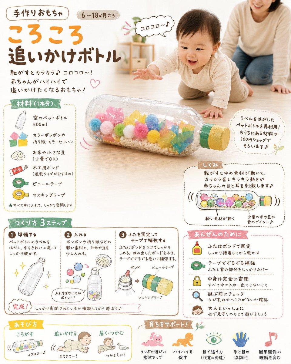 プロンプトのプレビュー: DIY ベビー用おもちゃのコンセプトシート