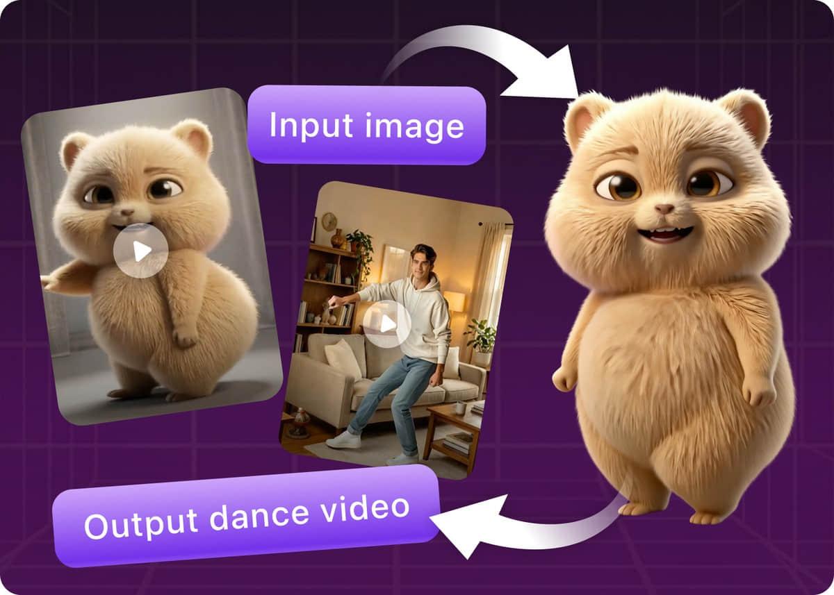 Start from a motion template