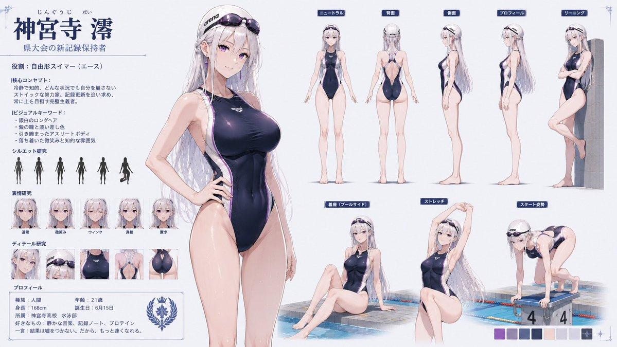 プロンプトのプレビュー: アニメ風スイマーのキャラクターシート