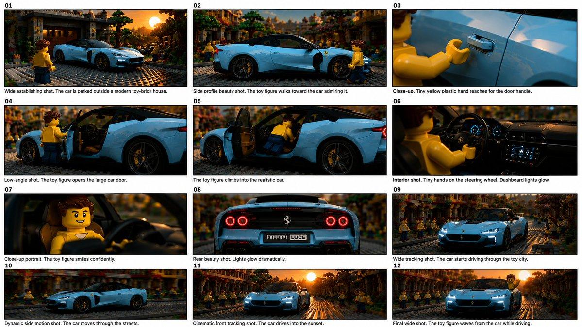 プロンプトのプレビュー: おもちゃの Ferrari ストーリーボード・コンタクトシート
