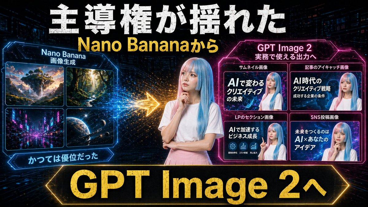 プロンプトのプレビュー: Neon AI サムネイル比較