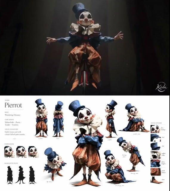 Pratinjau prompt: Melancholic Circus Performer Emotional Video