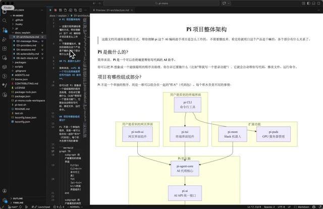 提示詞預覽: 用於程式碼儲存庫分析和文件編寫的 AI 提示